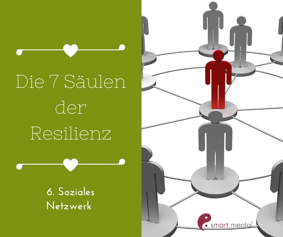 6. Netzwerk aufbauen